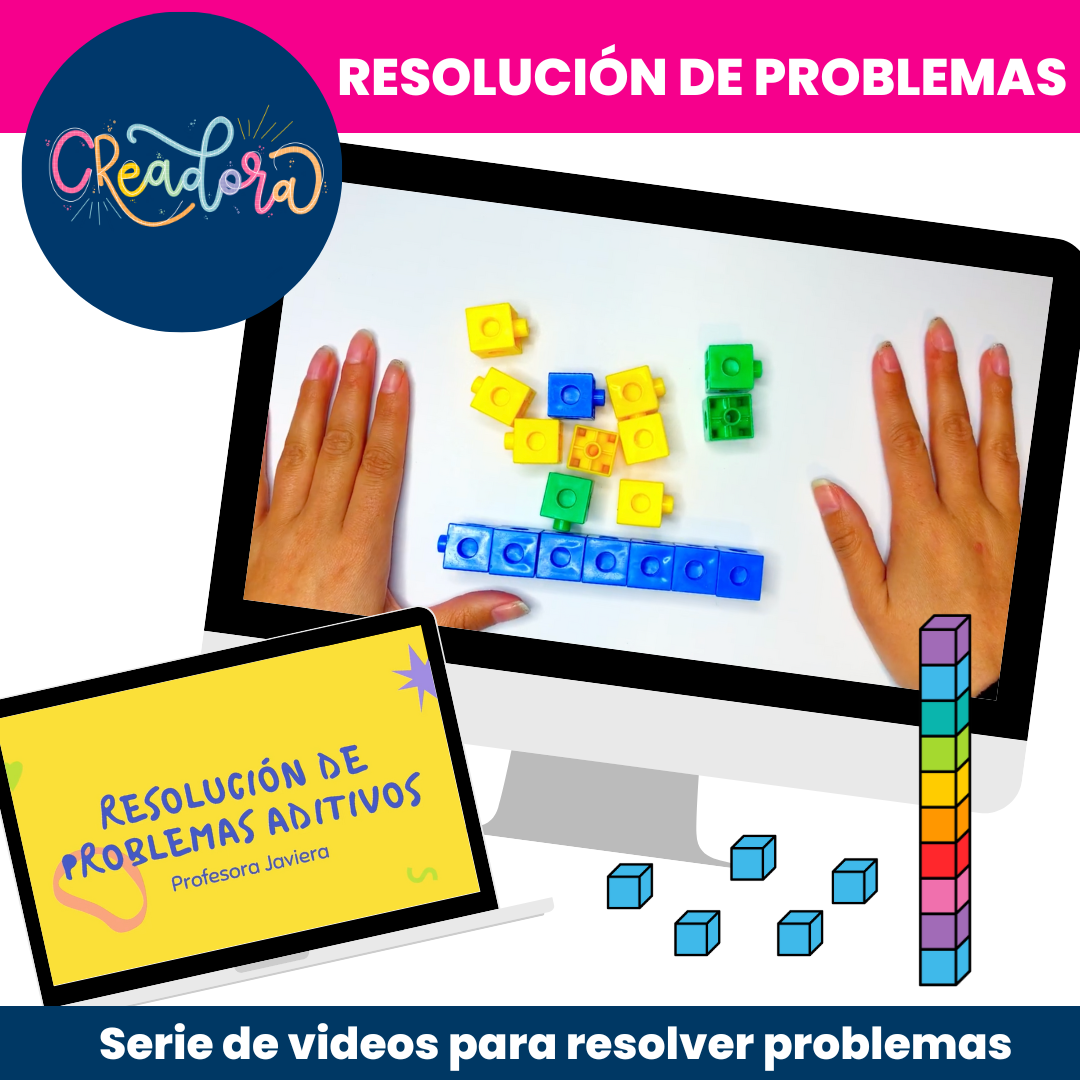 SERIE DE VIDEOS DE "RESOLUCIÓN DE PROBLEMAS ADITIVOS"